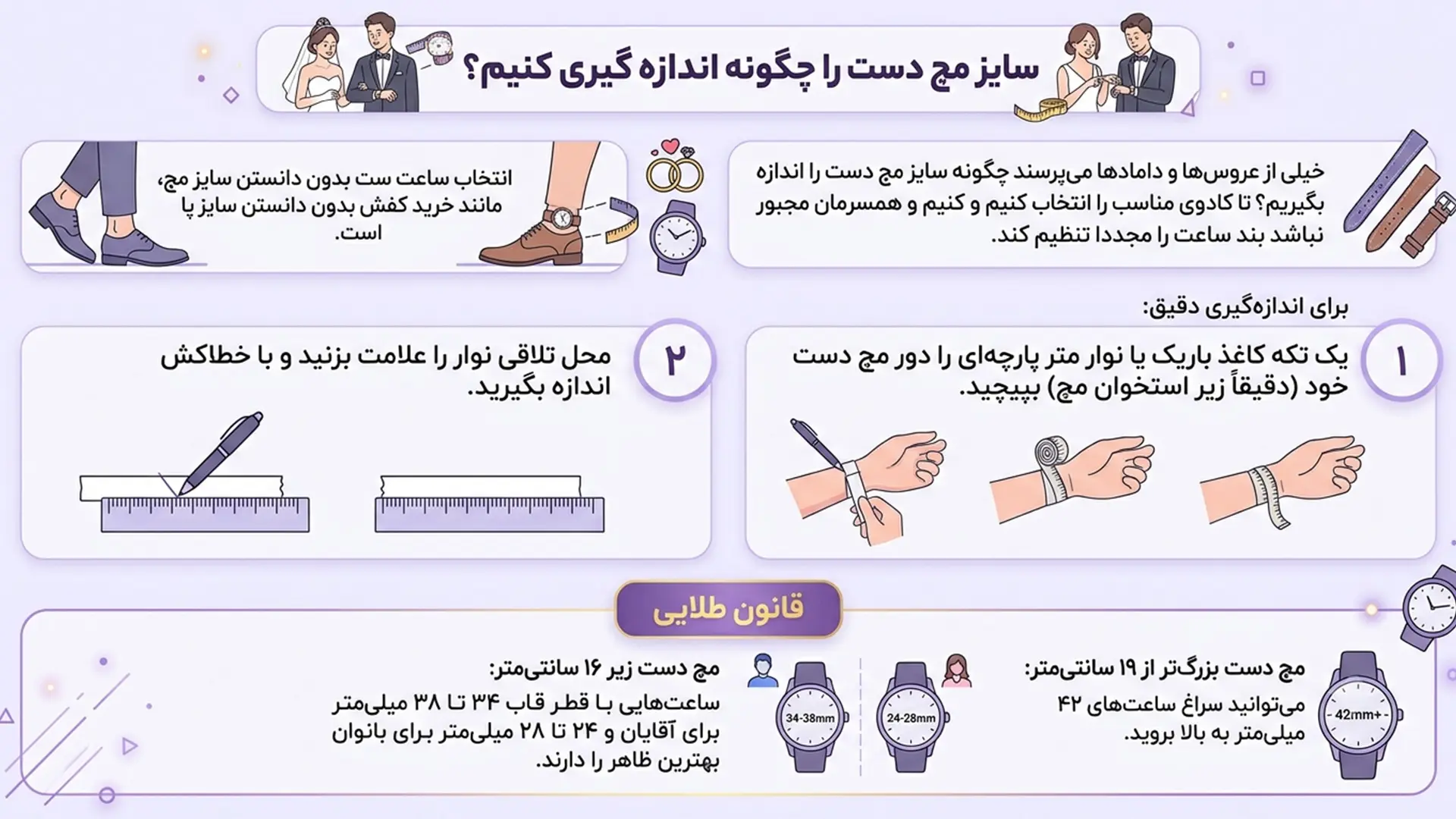 نحوه اندازه گیری مچ دست برای خرید ساعت ست