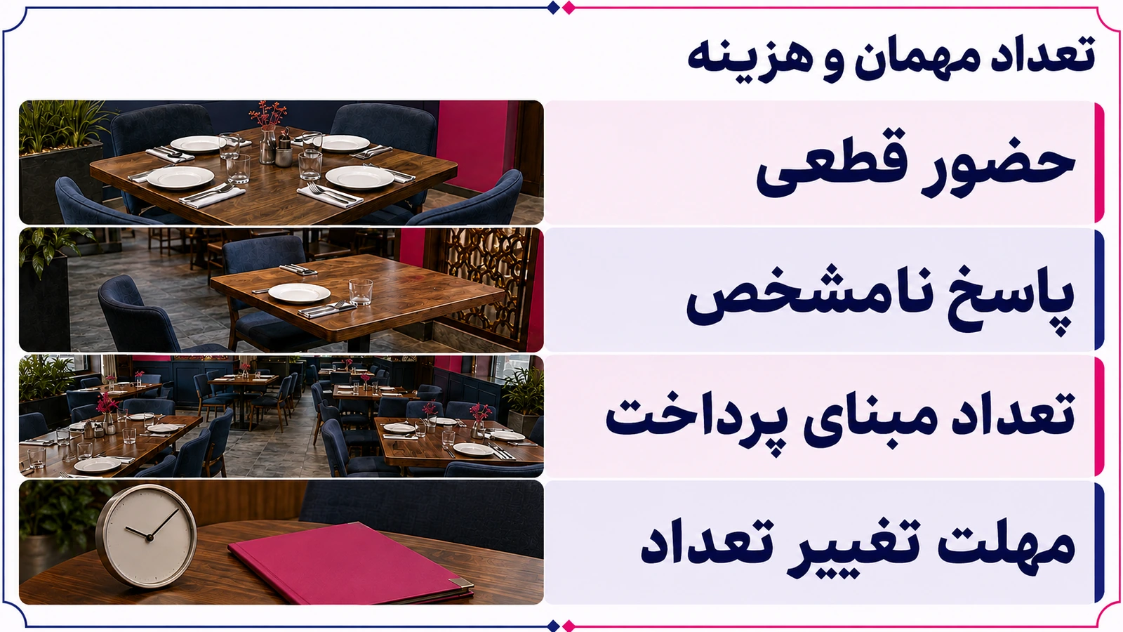 اینفوگرافی تعداد مهمان و هزینه با برچسب‌های حضور قطعی، پاسخ نامشخص، تعداد مبنای پرداخت و مهلت تغییر تعداد.
