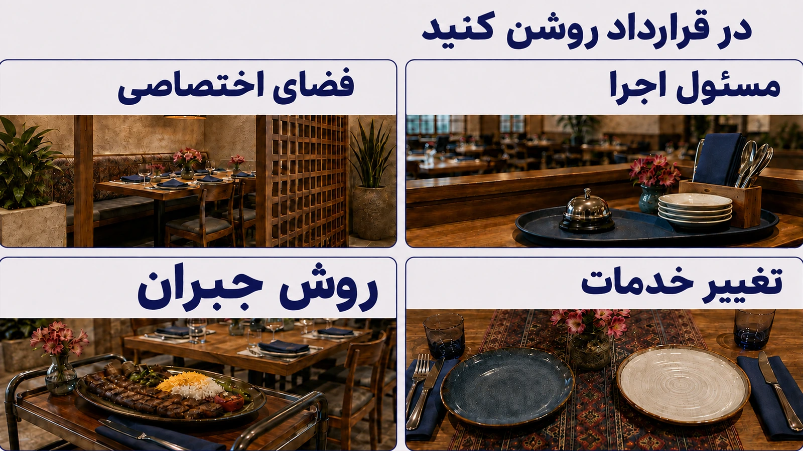 چهار قاب با برچسب‌های مسئول اجرا، فضای اختصاصی، تغییر خدمات و روش جبران در قرارداد.